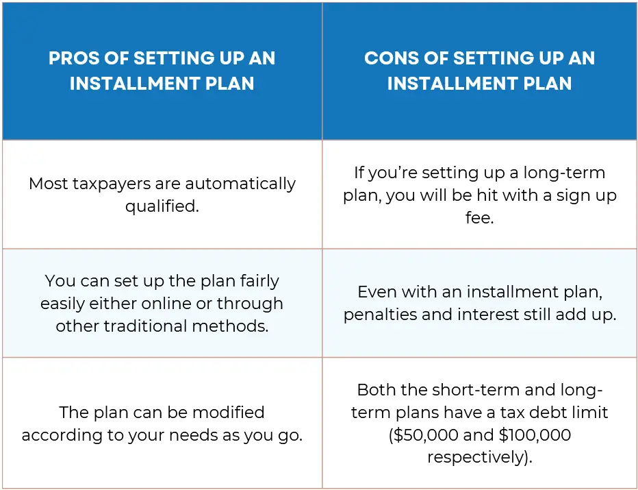 how-to-pay-taxes